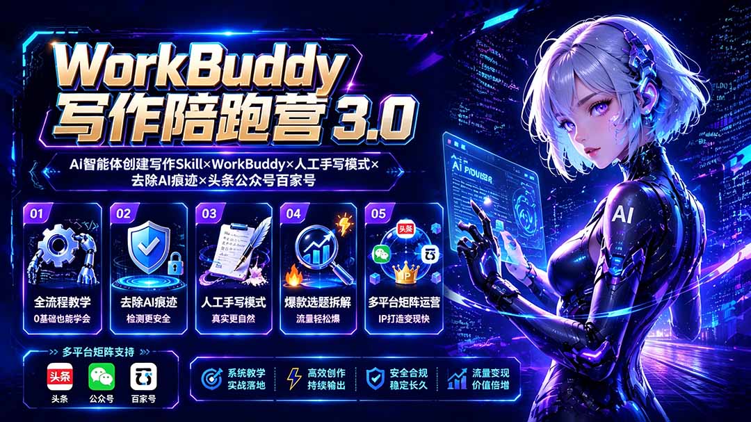 WorkBuddy写作陪跑营3.0-更新：Ai智能体创建写作Skill×WorkBuddy×人工手写模式×去除AI痕迹×头条公众号百家号-网创项目总站